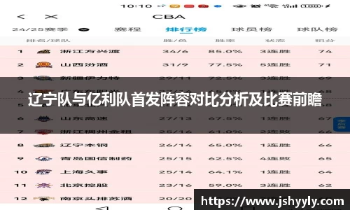 辽宁队与亿利队首发阵容对比分析及比赛前瞻