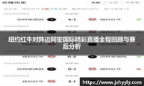 纽约红牛对阵迈阿密国际精彩直播全程回顾与赛后分析