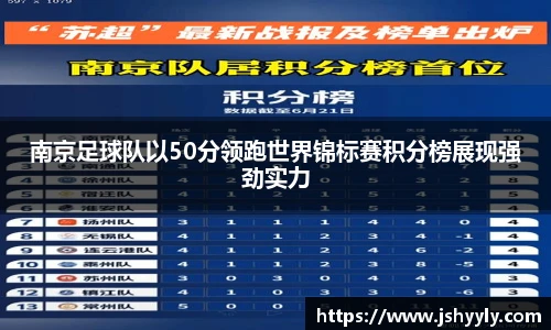 南京足球队以50分领跑世界锦标赛积分榜展现强劲实力