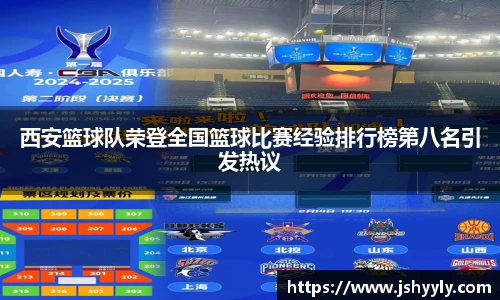 西安篮球队荣登全国篮球比赛经验排行榜第八名引发热议