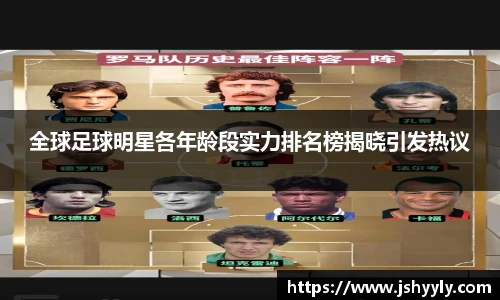全球足球明星各年龄段实力排名榜揭晓引发热议